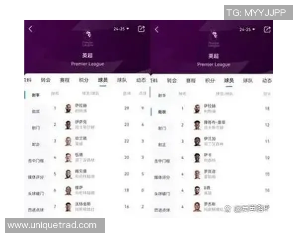 曼城对阵水晶宫比赛结果预测与分析详解
